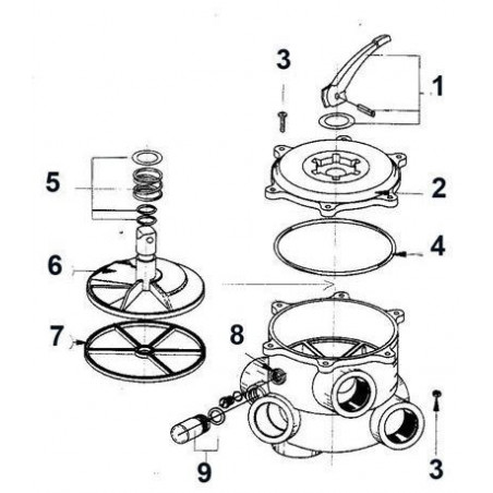 Schéma éclaté de la vanne 6 voies. Le n°5 représente le ressort + rondelles vanne 1½.