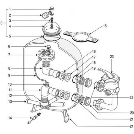 Schéma éclaté du filtre à sable Triton. Le n°1 représente le té de purge d'air.